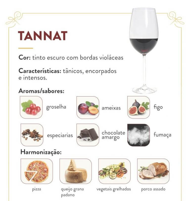 uva-tannat-dados